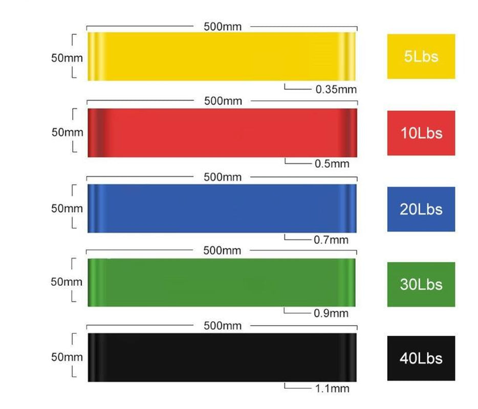 Tension Ring Resistance Loop
