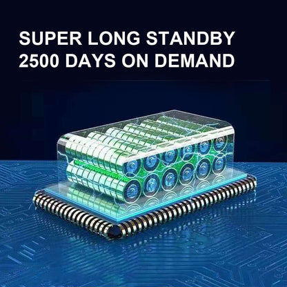 71f5817fdca9dc09d0ac51b317d7d5ec